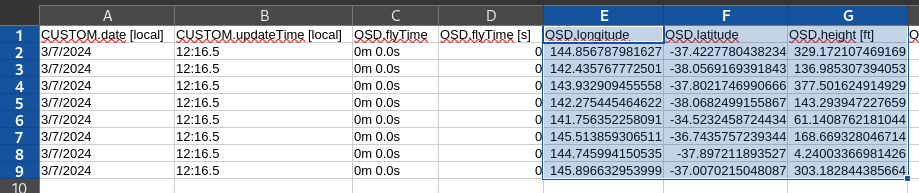 Code request