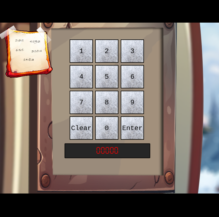 Keypad